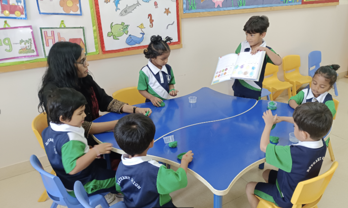 Bethany Sarjapur Learning Comprehensive Curriculum | Bethany High Sarjapur