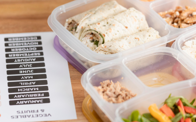 Nutritional Tips for Planning a Healthy School Lunch
