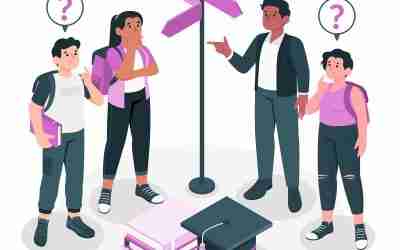 Choosing the Right ICSE School in Sarjapur Road for Your Child’s Future