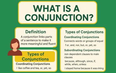 What is a conjunction? Meaning, Types & Examples