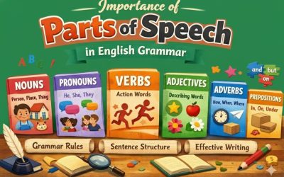 Importance of Parts of Speech with Definitions and Examples