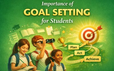 Importance of Goal Setting for Students