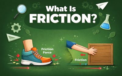 What Is Friction in Science?