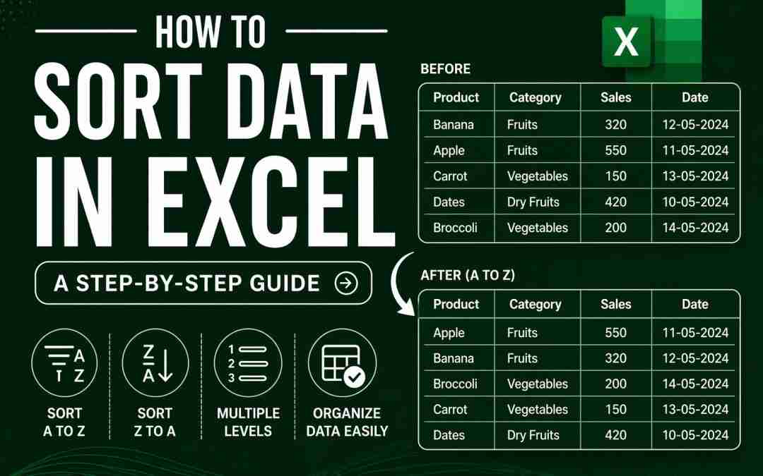 How to Sort Data in Excel: A Step-by-Step Guide