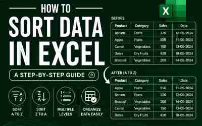 How to Sort Data in Excel: A Step-by-Step Guide