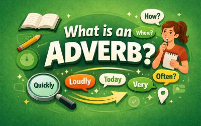 What is an Adverb? Definition, Types, and Examples