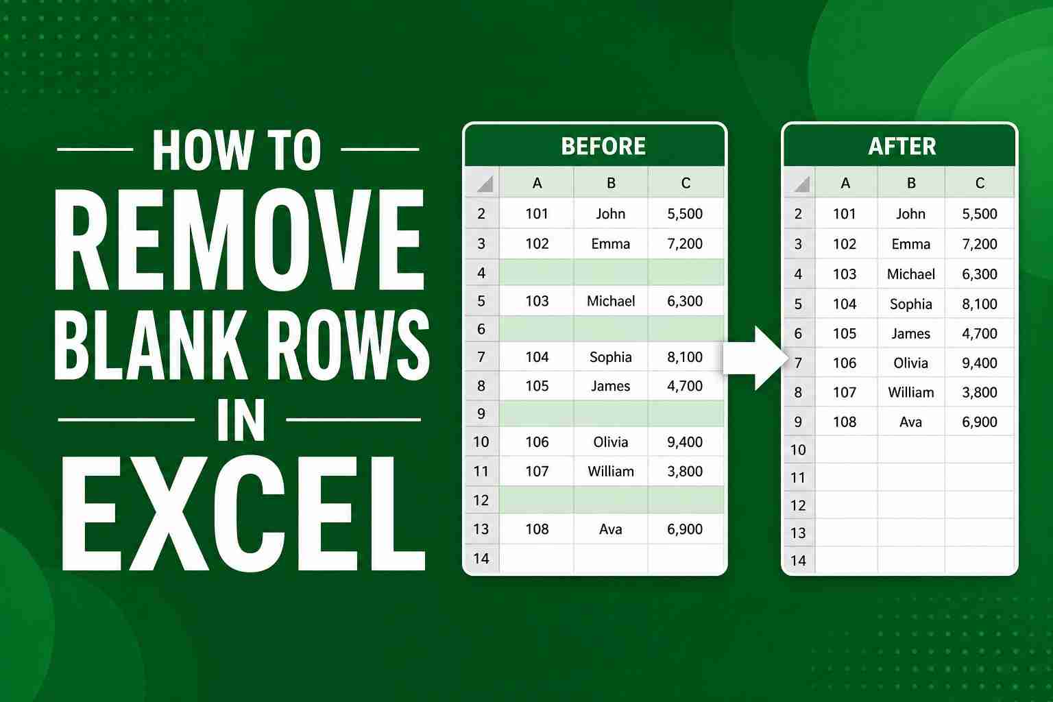 How to Remove Blank Rows in Excel How to Remove Blank Rows in Excel