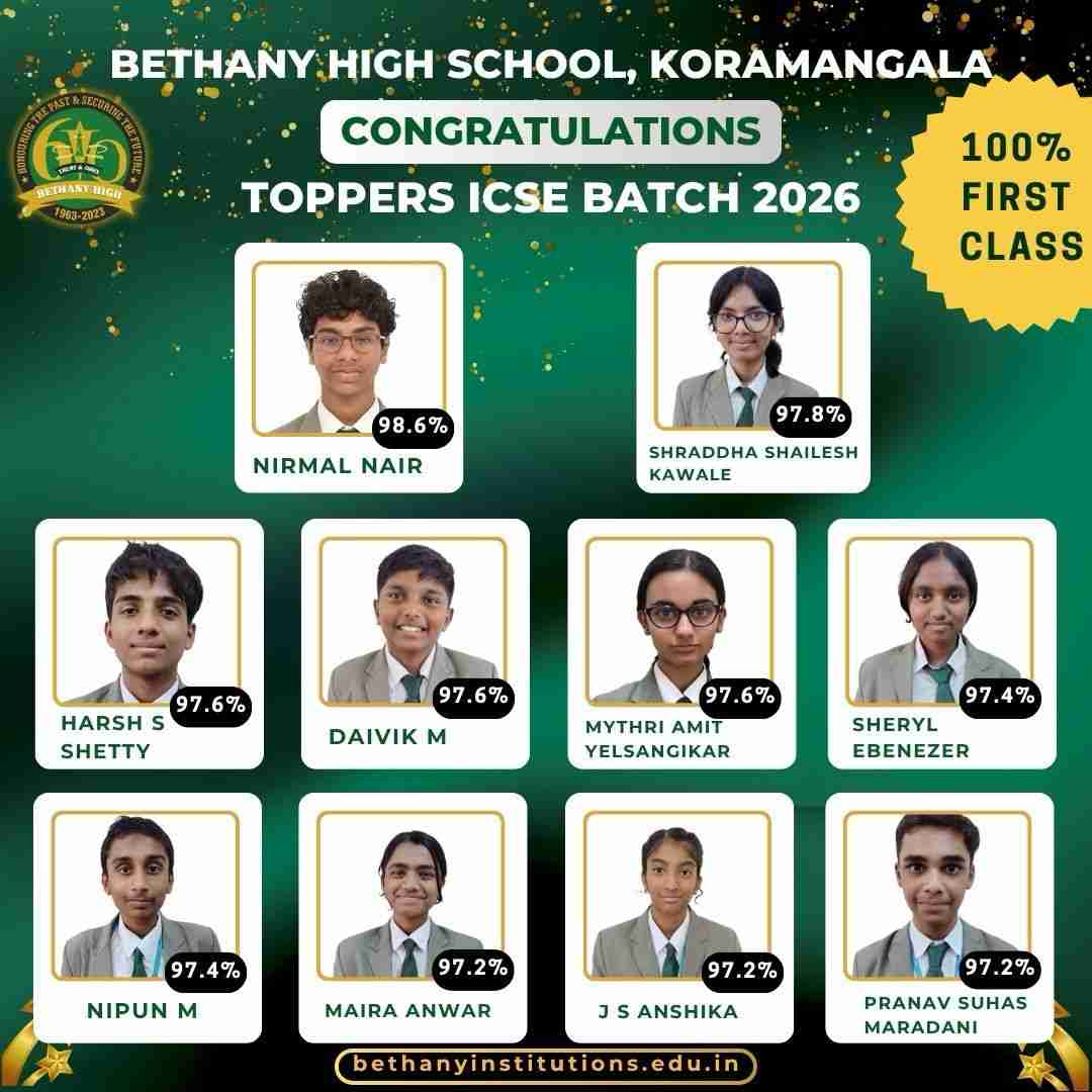 toppers-icse-batch