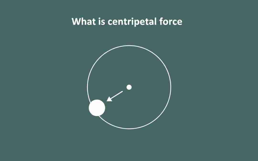 What Is Centripetal Force? Meaning, Formula & Examples